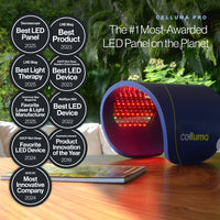 Celluma PRO S2