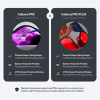Celluma PRO S2