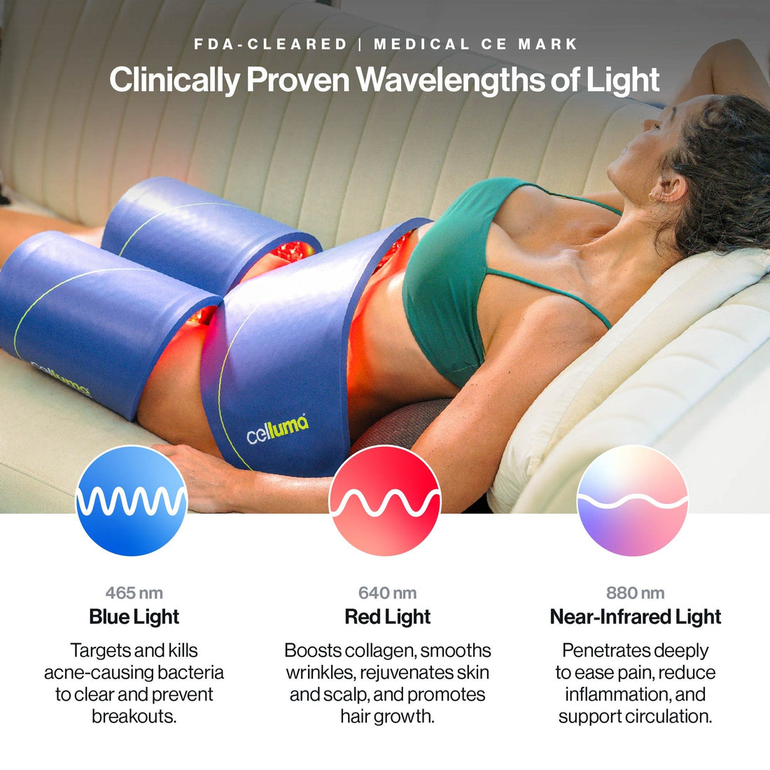 Celluma CONTOUR