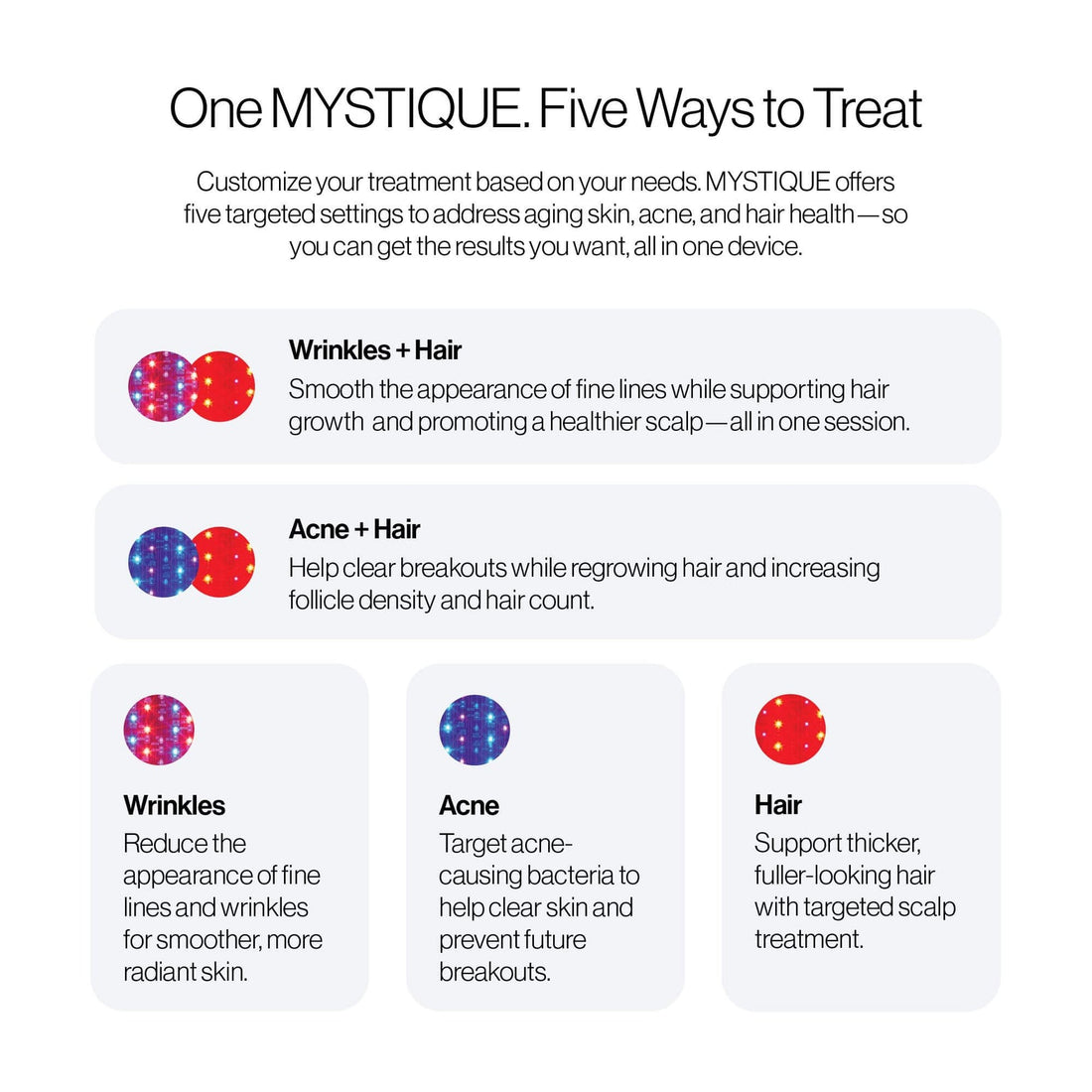 Celluma MYSTIQUE LED Mask (COMING SOON)