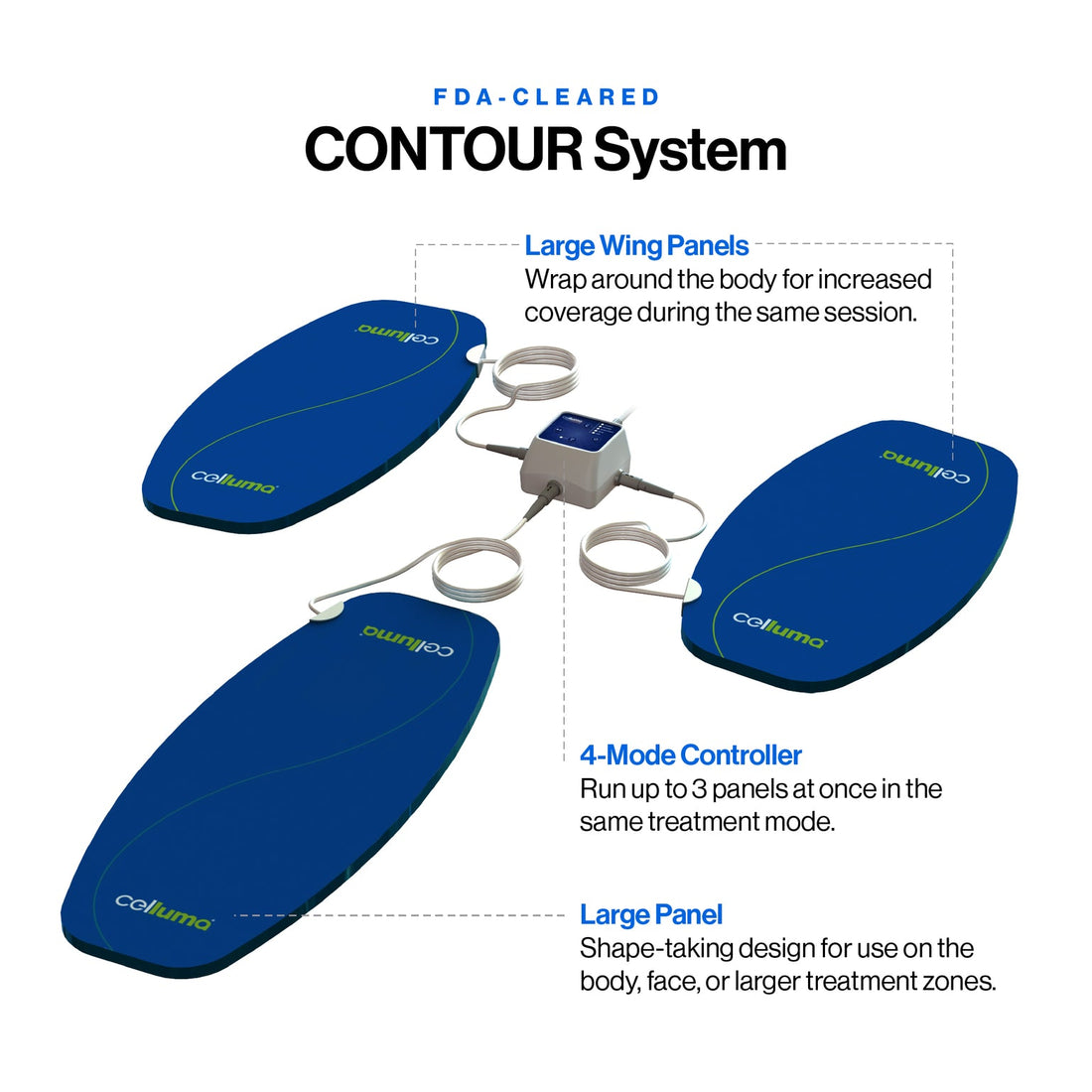 Celluma CONTOUR