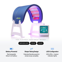 Celluma Restore